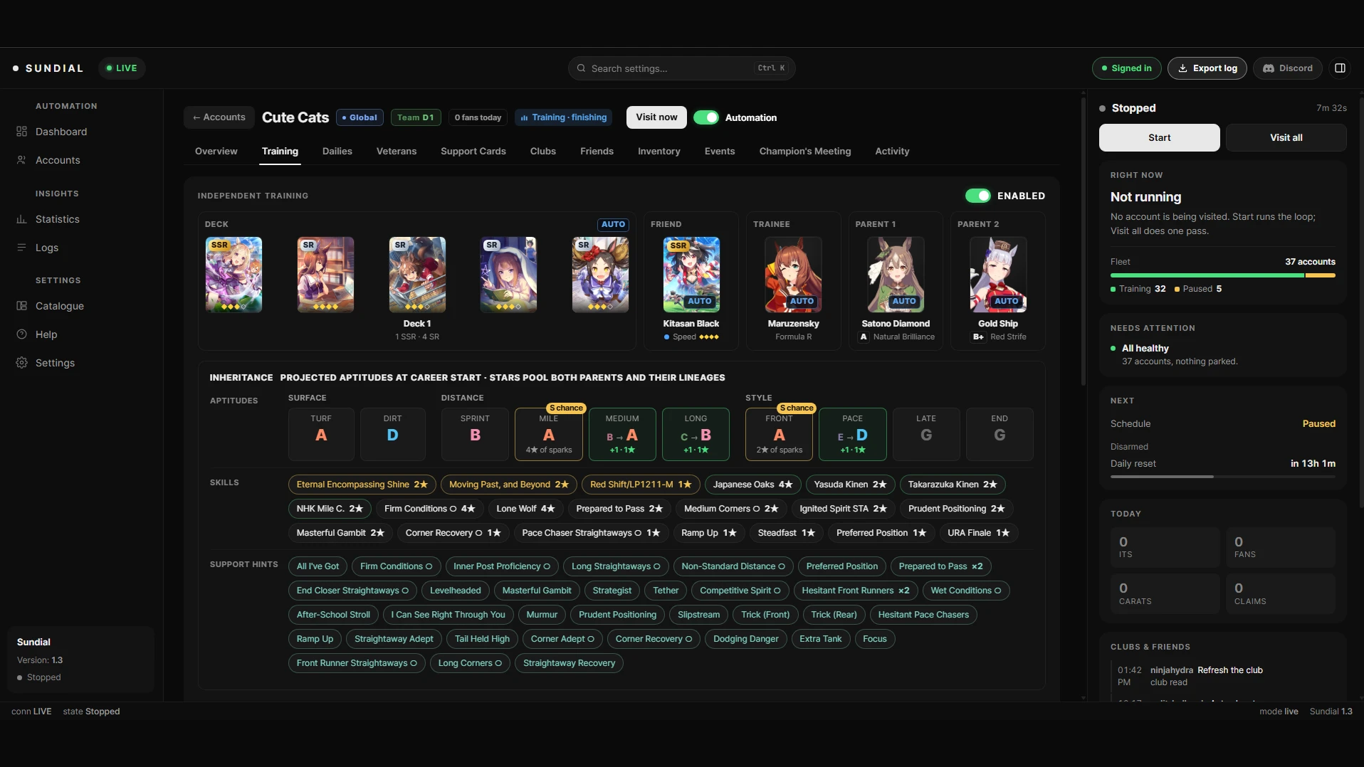 Sundial dashboard: Independent Training